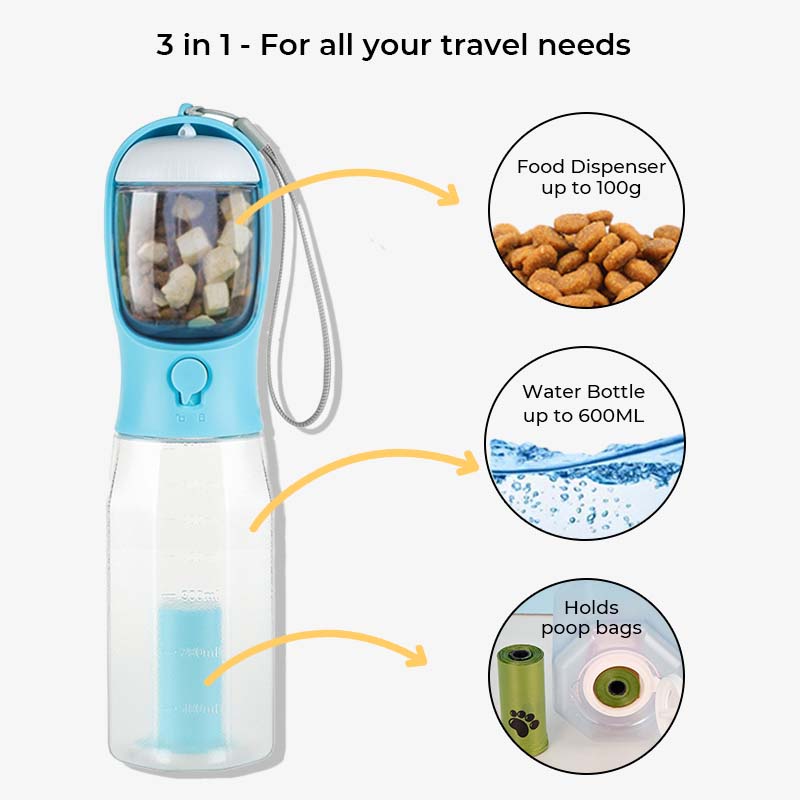 3 in 1 Multifunctional Portable Dog Walking Water Bottle - Image 4