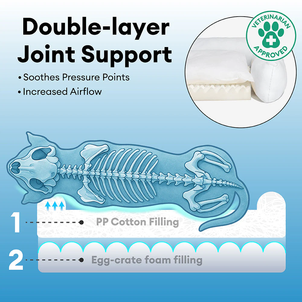 Deluxe Flannel Double-Layer Orthopaedic Dog Sofa Bed - Image 3