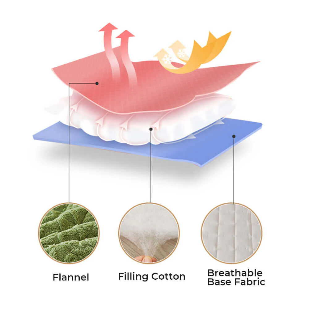 Washable Fluffy Fitted Sheet Mattress Cover - Image 7