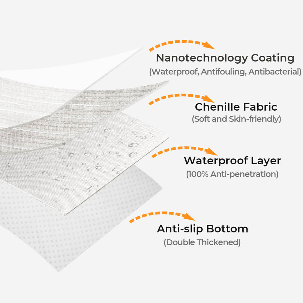 Waterproof Antimicrobial Simple Chenille Fabric Anti-scratch Couch Cover - Image 4